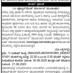 ಜಿಲ್ಲಾ ನಗರಾಭಿವೃದ್ಧಿ ಕೋಶ, ಮೈಸೂರು