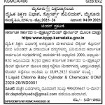 ದೈಹಿಕ ಶಿಕ್ಷಣ ವಿಭಾಗ, ಮೈಸೂರು ವಿಶ್ವ ವಿದ್ಯಾನಿಲಯ.