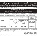 ಮೈಸೂರು ಮಹಾನಗರ ಪಾಲಿಕೆ, ಮೈಸೂರು