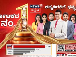 BREAKING NOW: ನಂಬರ್ ಒನ್ ನ್ಯೂಸ್ ಚಾನಲ್ ಆಗಿ ಹೊರ ಹೊಮ್ಮಿದ “ನ್ಯೂಸ್18 ಕನ್ನಡ”