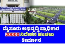 MDA ಹೊಸದಾಗಿ ಬಡಾವಣೆ: ಮೈಸೂರಿನ 20,000 ಕ್ಕೂ ಹೆಚ್ಚು ಮಂದಿಗೆ ನಿವೇಶನ ಭಾಗ್ಯ..