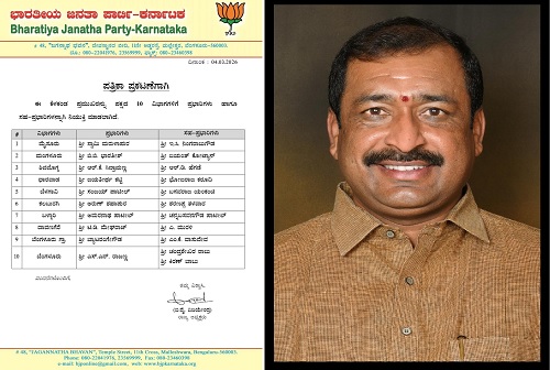 ಮೈಸೂರು ವಿಭಾಗ ಬಿಜೆಪಿ ಸಹ ಪ್ರಭಾರಿಯಾಗಿ ಡಾ.ಈ.ಸಿ.ನಿಂಗರಾಜ್ ಗೌಡ ನೇಮಕ.