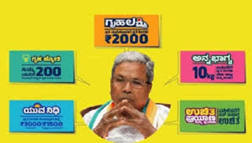 ಗ್ಯಾರಂಟಿ ಯೋಜನೆಗಳಿಗೆ ಹಣ ಮೀಸಲಿಟ್ಟ ಸಿಎಂ ಸಿದ್ದರಾಮಯ್ಯ