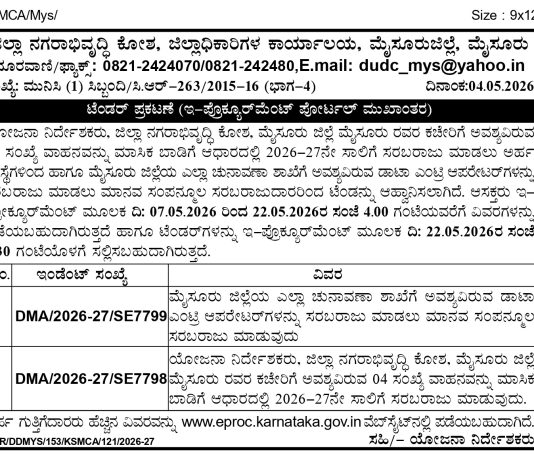ಜಿಲ್ಲಾ ನಗರಾಭಿವೃಧ್ದಿ ಕೋಶ, ಜಿಲ್ಲಾಧಿಕಾರಿಗಳ ಕಾರ್ಯಾಲಯ, ಮೈಸೂರು