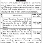ಕರ್ನಾಟಕ ವಸ್ತುಪ್ರದರ್ಶನ ಪ್ರಾಧಿಕಾರ, ಮೈಸೂರು