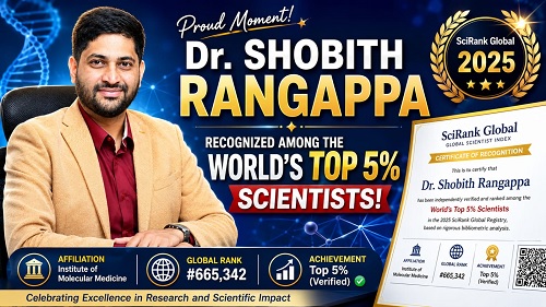 SHOBITH Rangappa