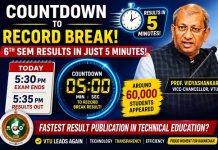 VTU ಫಲಿತಾಂಶ: ಹೊಸ ದಾಖಲೆಗೆ ಕೌಂಟ್ ಡೌನ್