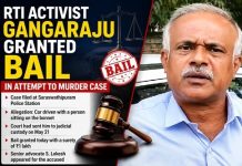 ಕೊಲೆ ಯತ್ನ ಆರೋಪ ಪ್ರಕರಣ: RTI ಕಾರ್ಯಕರ್ತ ಗಂಗರಾಜುಗೆ ಜಾಮೀನು ಮಂಜೂರು
