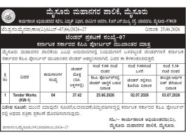 ಮೈಸೂರು ಮಹಾನಗರ ಪಾಲಿಕೆ