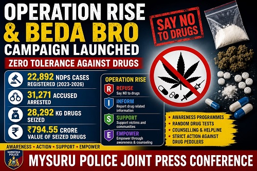 OPERATION RISE