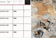 ಬಂಡೆ ಕುಸಿದು 7 ಕಾರ್ಮಿಕರ ಸಾವು ಕೇಸ್: ಕ್ವಾರಿ ಮಾಲೀಕರ ವಿರುದ್ದ FIR