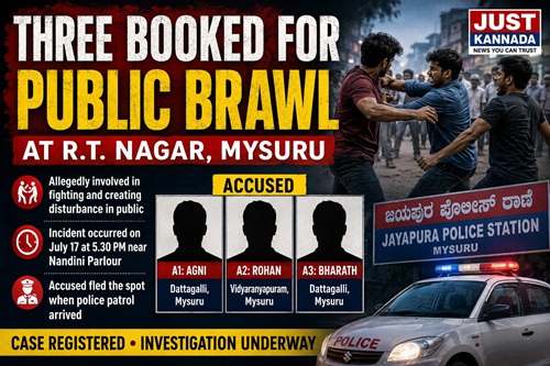 ಸಾರ್ವಜನಿಕ ಸ್ಥಳದಲ್ಲಿ ಗಲಾಟೆ: ಮೂವರ ವಿರುದ್ಧ ಜಯಪುರ ಪೊಲೀಸ್ ಠಾಣೆಯಲ್ಲಿ ಪ್ರಕರಣ ದಾಖಲು